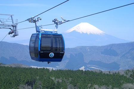 Owakudani/Hakone Ropeway